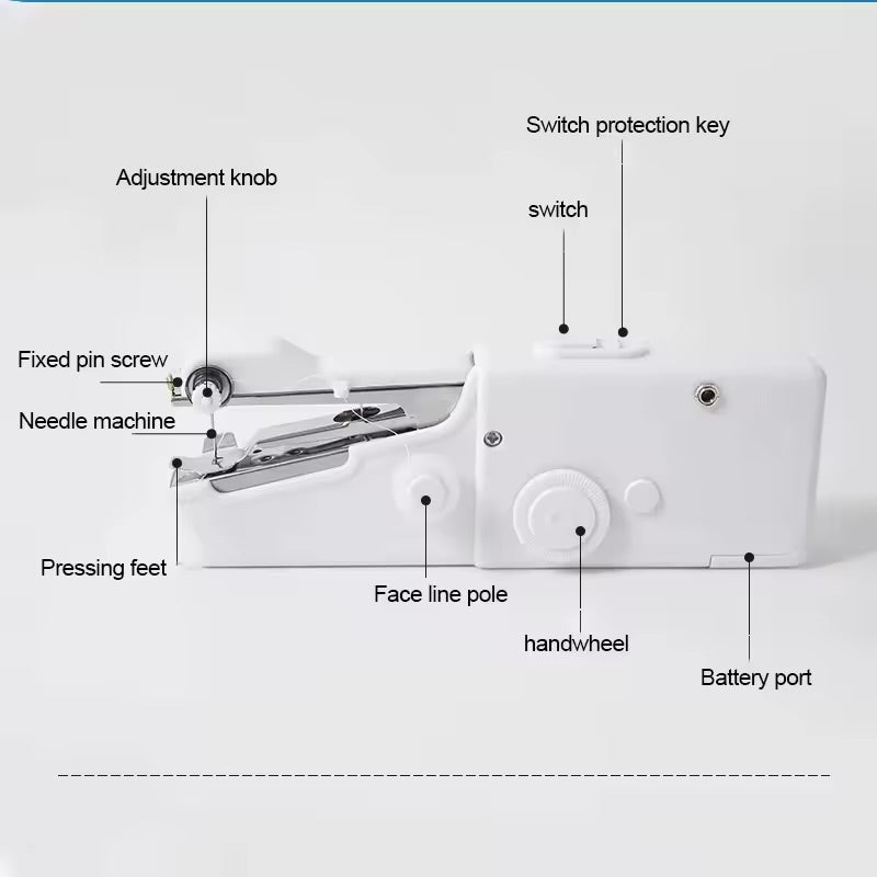 Handheld Sewing Machine